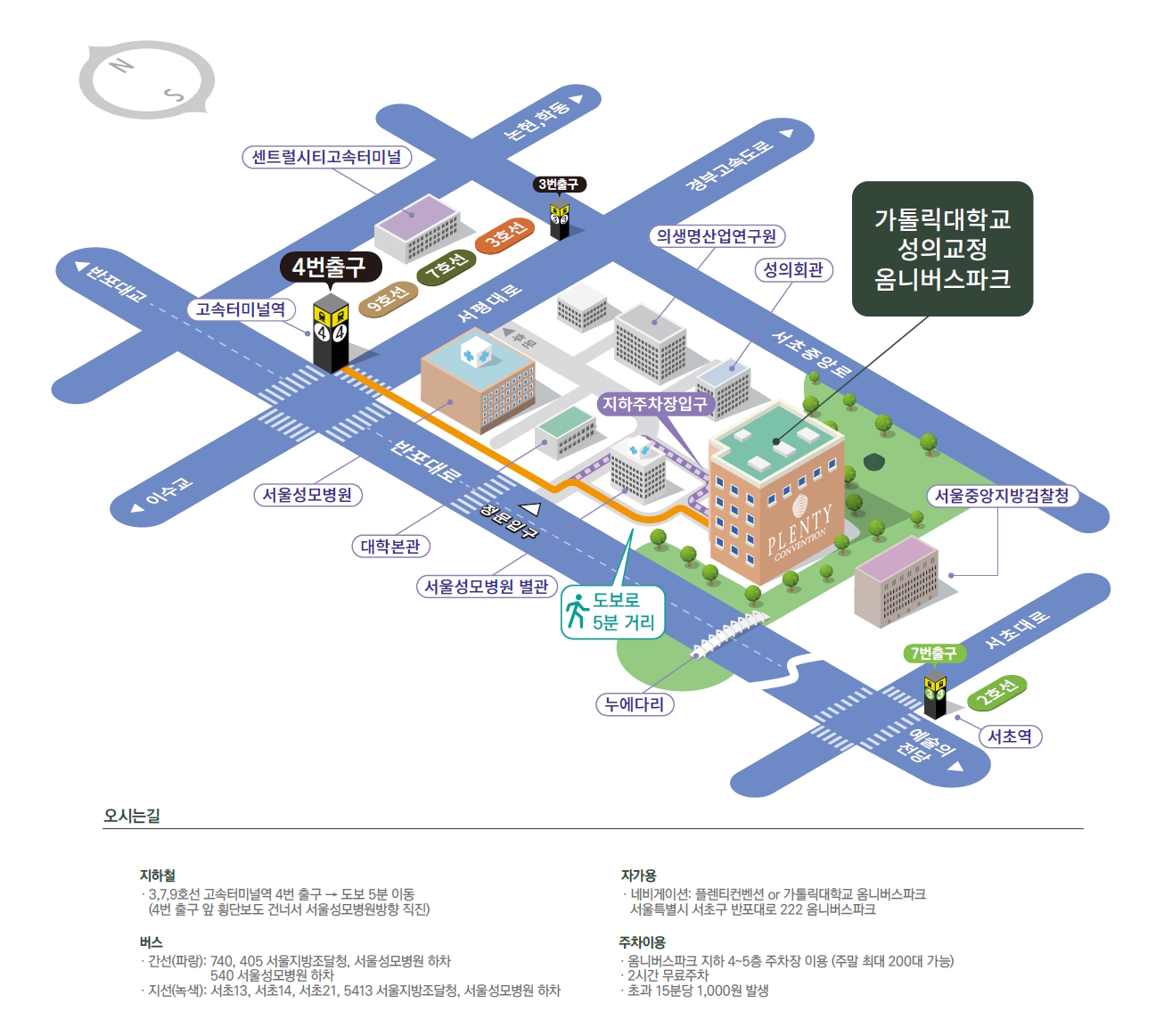 옴니버스파크 플렌티